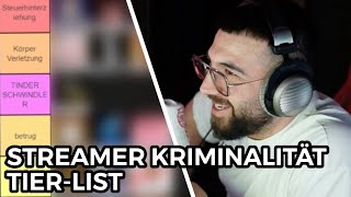 MERT ROHAT EDIZ amp HONEYPUU RANKEN STREAMER NACH KRIMINALITÄT 😳🤣  MertAbiTalks [upl. by Arly]