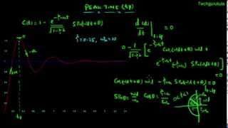 rise time peak time peak overshoot settling time and steady state error [upl. by Saree]