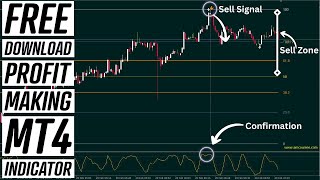 Profit Making Binary Trading MT4 Indicator 💡 Free Download💰💰💰 [upl. by Anelad]