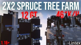 Lag Friendly 12gt Giant Spruce Tree Farm 461k logsh [upl. by Nesyt]