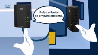 Solución Powerline Cisco Home Networking [upl. by Rem]