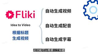 Fliki Create Video within minutes [upl. by Wrigley]