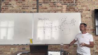 Lecture 2 Variables Data Types InputOutput  Java Fundamentals [upl. by Ahsekyw]