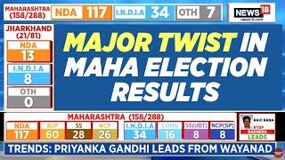 Live Results Update  Maharashtra Results Live With Rahul ShivShankar  Maharashtra Election [upl. by Lovell]