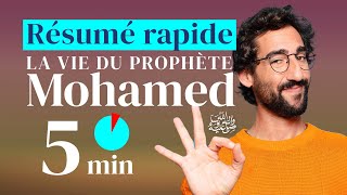 Vie du prophète Mohamed ﷺ Résumé rapide en 5 min [upl. by Peonir]