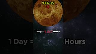 Venus vs Planets  Daytime shorts space solarsystem comparison edit [upl. by Hyacinthie]