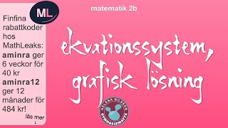 2b 141 ekvationssystem grafisk lösning [upl. by Towny]