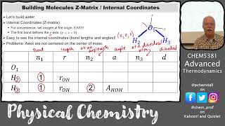 Building molecules quotby handquot using Z matrices [upl. by Gunter]