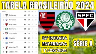 TABELA CLASSIFICAÇÃO DO BRASILEIRÃO 2024  CAMPEONATO BRASILEIRO HOJE 2024 BRASILEIRÃO 2024 SÉRIE A [upl. by Spencer]