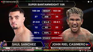 CASIMERO VS SANCHEZ FULL FIGHT 2024 [upl. by Sands]