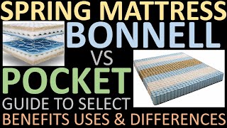 GUIDE to Select SPRING Mattress  BONNELL vs POCKET  Benefits Uses amp Differences [upl. by Dry616]