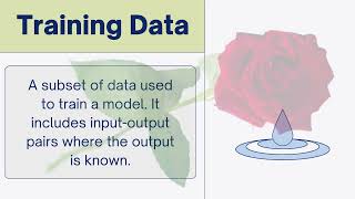 Machine Learning Dictionary [upl. by Hairaza600]