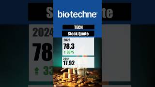 BioTechne Biotechnology amp Medical Research TECH Stock Analysis shorts stockmarket [upl. by Yssis]