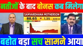 samvardhana motherson share latest news  motherson sumi share target  motherson stock analysis [upl. by Lenehc899]