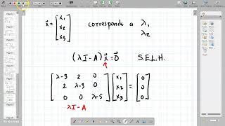 PARTE 2 OBTENER EIGENVECTORES DE A 3X3 [upl. by Sela893]