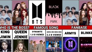 BTS VS BLACKPINK Comparison  ARMYS VS BLINKS  Shocking Facts  FAQ [upl. by Naget]