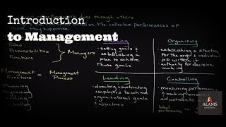 What Does a Product Marketing Manager Do [upl. by Odarbil]