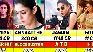 Nayanthara All Hit and Flop Movies List  Jawan Bigil Test [upl. by Nesnaj916]