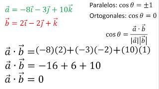 Vectores paralelos y ortogonales en R3  Ejemplo 1 [upl. by Okiron]