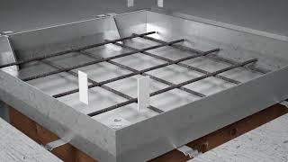 ACO UniFace ASSIST Recessed Covers [upl. by Chace]