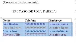 Classificar em ordem Alfabética crescente e decrescente no Word [upl. by Atiuqahs]