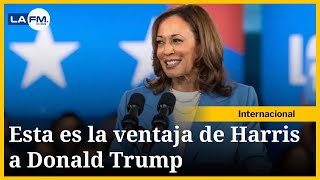 Kamala Harris le sacó buena ventaja a Donald Trump [upl. by Htnnek747]