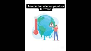 Derretimiento de Glaciares y Polos [upl. by Yatnoj]