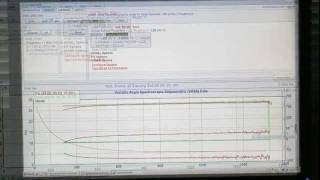 Variable Angle Spectroscopic Ellipsometry [upl. by Raynor]