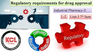 Regulatory Requirements in New Drug Discovery L2 Unit3 Industrial PharmacyII 7th Sem [upl. by Niltyak91]