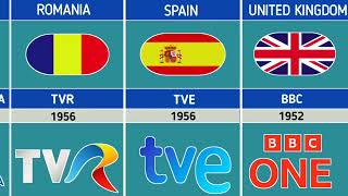 First Tv Channel From Different Countries [upl. by O'Donoghue803]