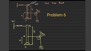 Problem 6  Combination of Linear and Angular SHM  JEE Advanced  NEET  JEE  SHM [upl. by Hose]