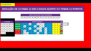 Pra cima da lotifacil com a planilha  REDUÇÃO DE 22 PARA 12 EM 5 JOGOS ACERTE E TENHA 11 PONTOS [upl. by Atnas136]