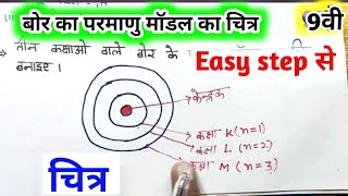 हाइड्रोजन के तीन समस्थानिक के नाम बताएंhydrogen ke samasthanik ke naam hydrogen ke samasthanik nam [upl. by Shaine]