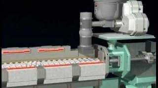 Compounding with the Twin Screw Extrusion  Paulson [upl. by Vashtia83]