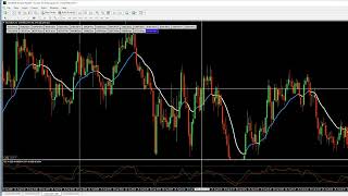 BEST indicator to use for Pocket Option ON FX Pairs [upl. by Ashley530]