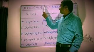 IUPAC amp COMMON NAMES OF CYANIDE  NITRILE [upl. by Susanne]