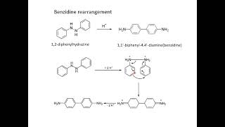 benzidine rearrangement [upl. by Scuram]