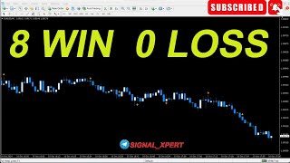 BINARY OPTIONS TRADING  NEW SECRET STRATEGY  GUIDE FOR EVERYONE [upl. by Udale369]