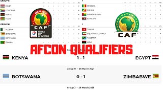 African Cup of Nations Qualification Results Table Standings Fixtures AFCON 2021 Qualifiers Nigeria [upl. by Norihs956]