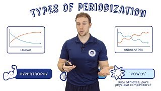 Training Periodisation FOR BODYBUILDERS  Linear amp Undulating Periodization With Eric Helms [upl. by Una]