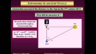 How Aristarchus measured the distance to the Sun [upl. by Telfore]