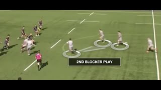 Rugby Coaching Ideas Double Blocker Play From Lineout  Rugby Strike Play for Coaches [upl. by Furr]