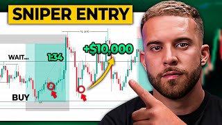 The Best Top Down Analysis Strategy for 2024  Forex Trading Guide [upl. by Anoyek142]