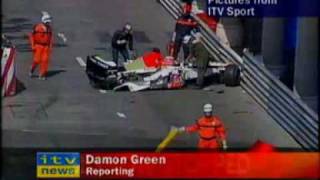 Jenson Button  Crash  Monaco 2003 [upl. by Tarkany12]