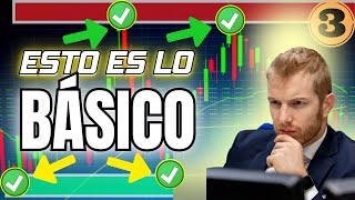 3️⃣ Como hacer un Análisis Técnico BÁSICO  🏆El mejor CURSO de ANÁLISIS TÉCNICO trading Gratis [upl. by Llertnor]