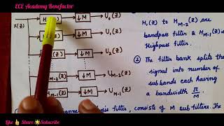 DSP  Decimation and Interpolation  SPEECH SUB BAND CODING [upl. by Harlamert634]