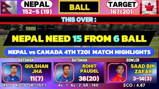 NEPAL vs CANADA 4TH Tri  series cricket Highlights  nep vs can highlight match [upl. by Ayotahc79]