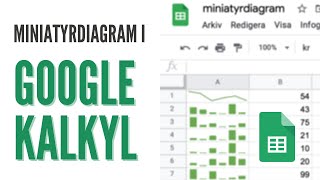 Google Kalkylark  Miniatyrdiagram  Sparkline [upl. by Illil]