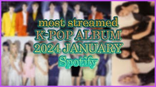 MOST STREAMED KPOP ALBUM 2024 ON SPOTIFY  JANUARY [upl. by Towney]