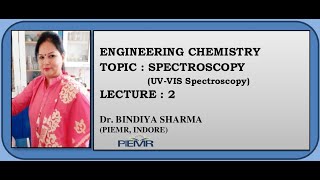 SPECTROSCOPY UV VIS THEORY LECTURE 2 by Dr Bindiya Sharma [upl. by Durward175]